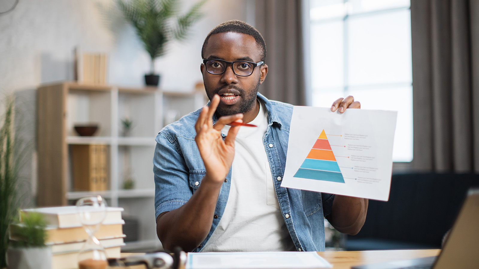 Data Analytics Case Study